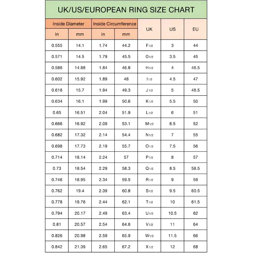 Größentabelle für Ringe